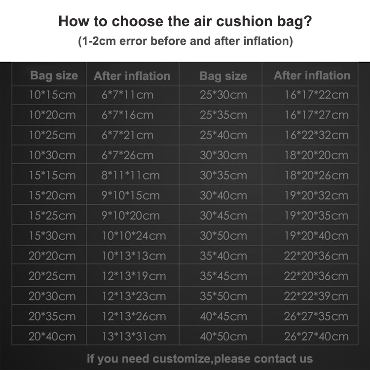 air cushion bags
